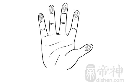 手指螺纹一到十的意义，快看看你的手上有几个斗？