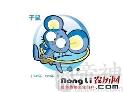 属鼠人2018年3月份运势详解