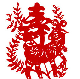 与羊有关的风俗习惯