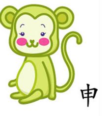分析生肖猴的失恋原因