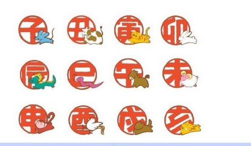 2012年农历十月12生肖财运（11月7日——12月6日）