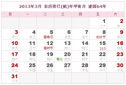 2013年3月每日吉凶预报（3月1日－31日)