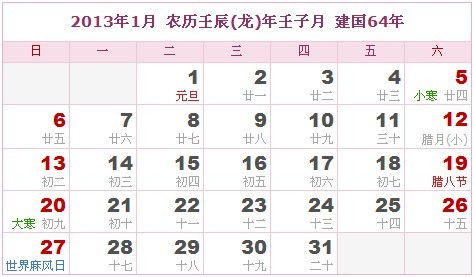 2013年1月每日吉凶预报（1月1日－31日)
