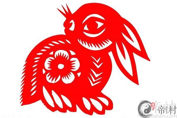 出生年份及年龄之生肖兔