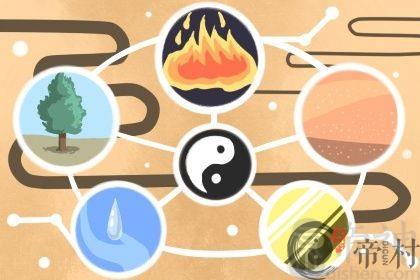 属龙的家中放什么摆件好 有哪些摆件是可以摆放的