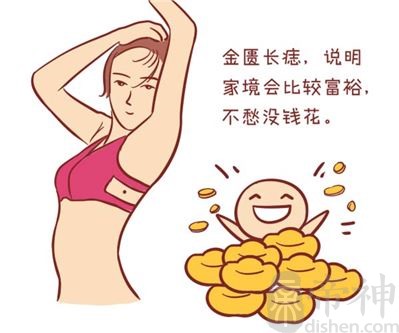 哪里长痣将来会巨富？