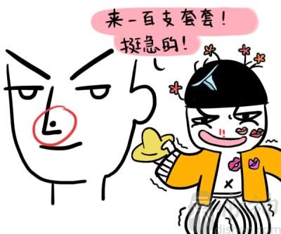 面部痣相图解 痣相图解大全男 女人痣相图解