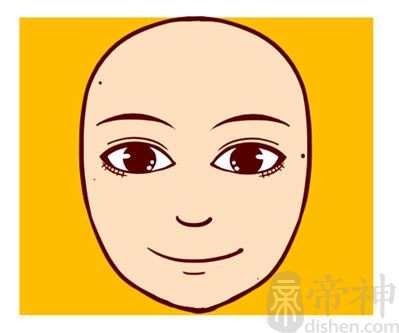 脸上痣的位置与命运！