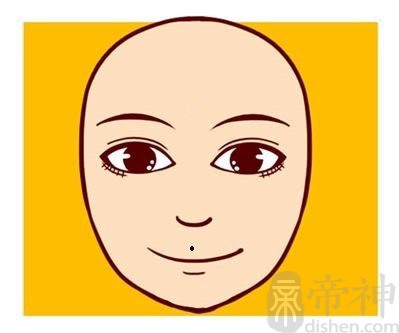 人中有痣的男人命好吗？