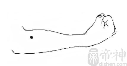 右手臂内侧有痣的女人