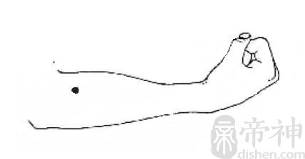 女人手臂外侧有痣图解