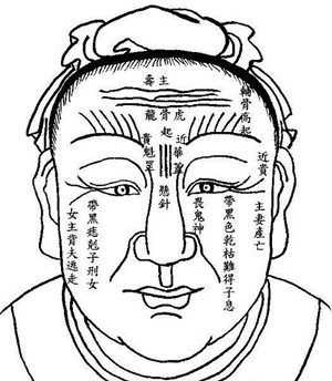 额纹看你的地位高低