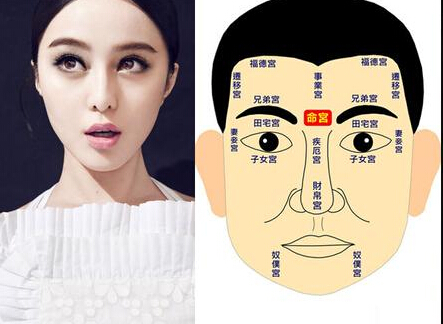 额头看人的贫富贵贱