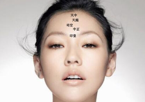官禄宫解析你一生运势