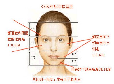 福气的女人有的9种面相