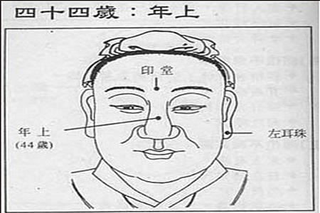 44-45岁流年面相