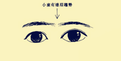 交连眉面相好不好