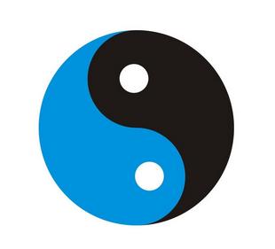 周易八卦测字