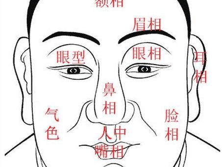 阿图什哪里算命准