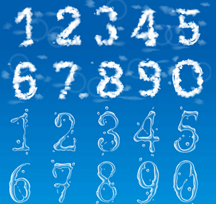 生辰八字测幸运数字