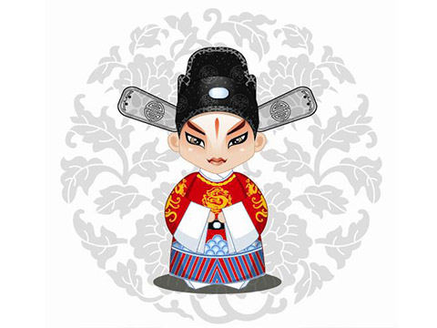 八字看你官位大小