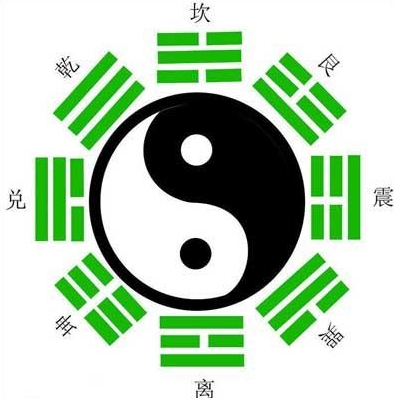 如何区分八字中的贵人