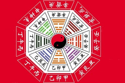金口诀排盘软件哪个比较准？金口诀入门基础分享出来给大家使用 ...