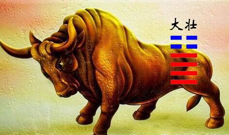 《易经新论》连载（六）：大壮