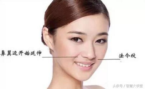 这种面相的人，头婚难长久，注定会有两次婚姻