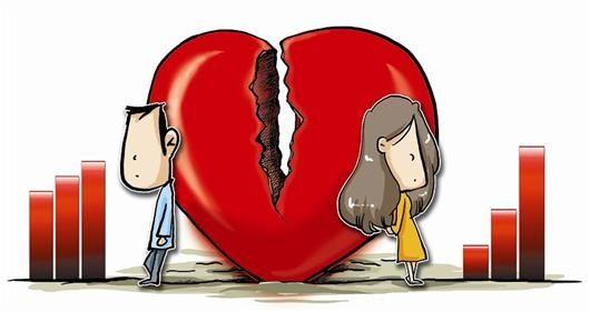解析女性八字中显那些信息婚姻容易不顺