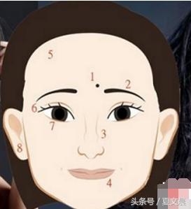 天生享福命的面相