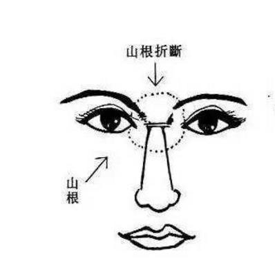 克夫的女人面相，百分百会离婚，注定是二婚命