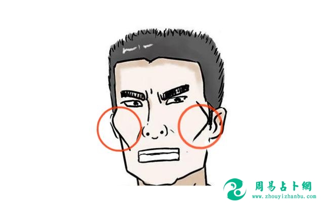 这几种面相特征的男人，性格差，容易施暴，千万离远点！