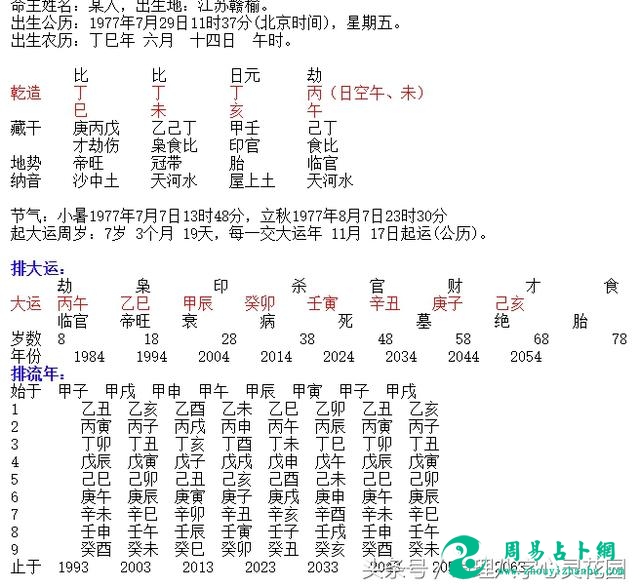 八字批命，天道酬勤