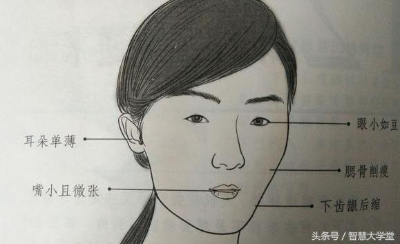 委曲求全，注定受气的女人面相
