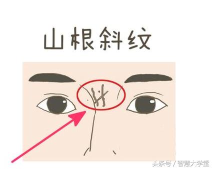 这样面相的人，婚姻不幸，此生注定是多婚命
