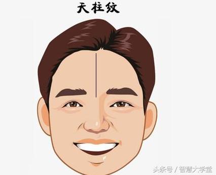 一生好命又好运，注定福贵双全的面相