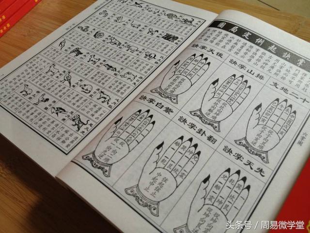周易微学堂天罡六壬神課