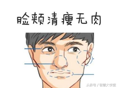 有这种面相的人，天生存不住钱，此生注定难有积蓄