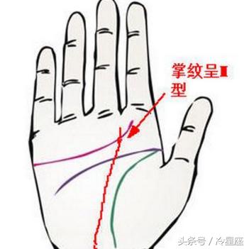 穷一时，富一世，注定是有钱人的手相