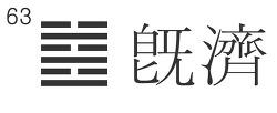 《周易》的六十四卦：每日一卦一解——既济卦