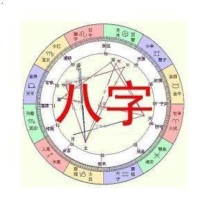 八字格局——朝阳格、月令财官、富贵无边；病伤灾夭八字密码