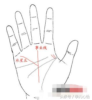 这种手相的人，必能出人头地，翻身成为有钱人