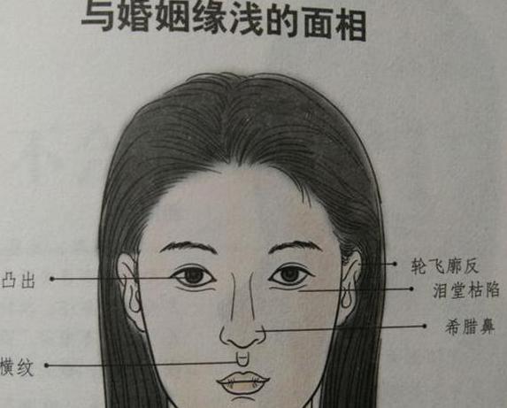 这种面相的人，婚姻缘浅，注定是二婚命