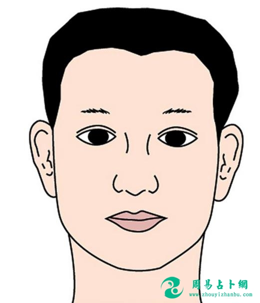 天生劳碌命的面相