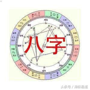 八字入门浅议