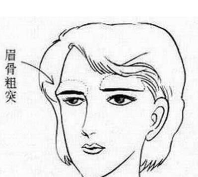 克夫又败财的女人面相，希望你不是