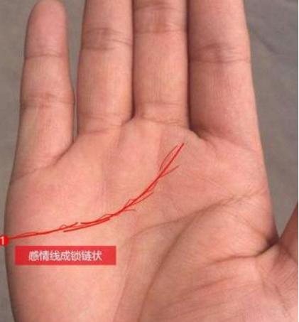 有锁链纹这种手相的人，婚姻注定不幸，注定是多婚命格