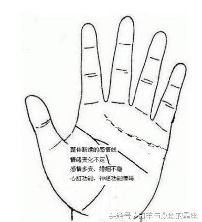 三婚女人的手相，此生注定是多婚命