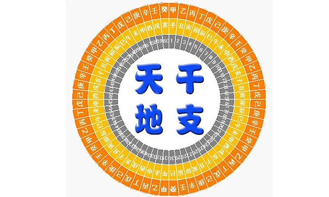 八字解析：为什么行好运时，反而身亡？